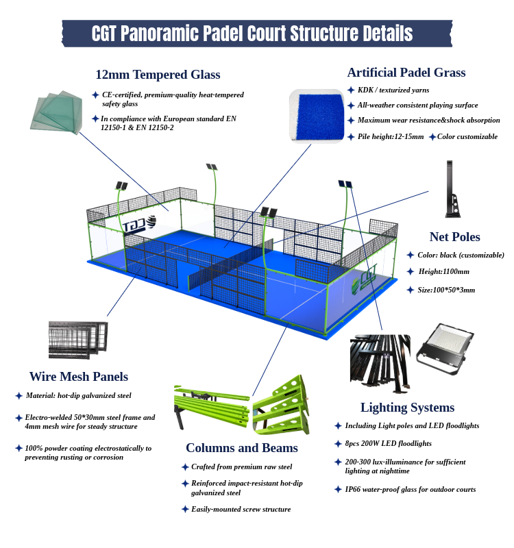 Complete Padel Court Design Turf, Glass Walls, Steel Structure and Supporting Systems