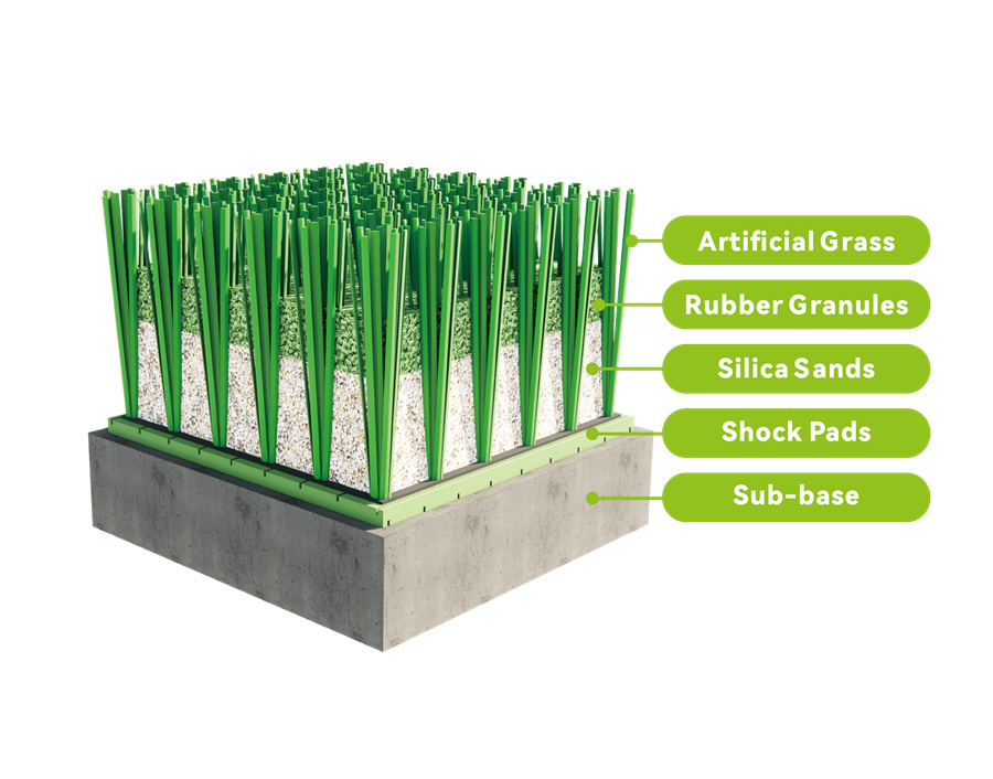 Diamond Shape FIFA Football Artificial Turf