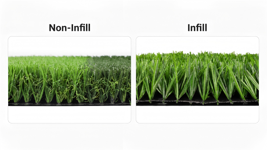 Non-infill vs infill sports turf comparison for multi-sport applications